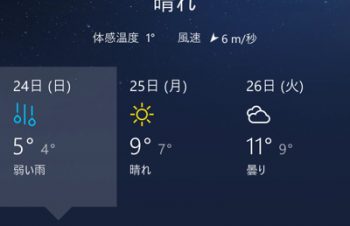 極寒の中国とホテルのエアコン事情