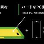 [Turtle Pro] Full Guard Set - Shock Absorbing Film + Hybrid Clear Case for Xperia  Premium